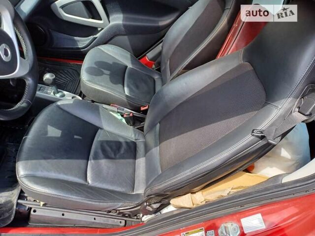 Смарт Форту, объемом двигателя 0 л и пробегом 33 тыс. км за 6750 $, фото 10 на Automoto.ua