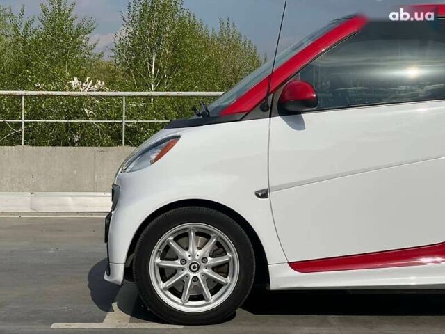 Смарт Форту, объемом двигателя 0 л и пробегом 87 тыс. км за 5800 $, фото 11 на Automoto.ua