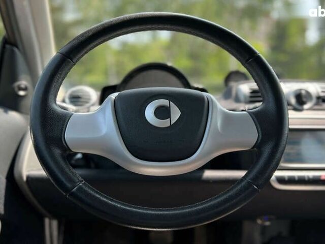Смарт Форту, объемом двигателя 0 л и пробегом 100 тыс. км за 5499 $, фото 14 на Automoto.ua