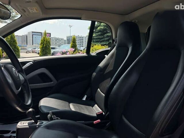 Смарт Форту, объемом двигателя 0 л и пробегом 100 тыс. км за 5499 $, фото 8 на Automoto.ua