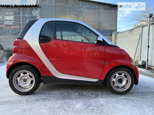 Смарт Fortwo, об'ємом двигуна 1 л та пробігом 21 тис. км за 7999 $, фото 2 на Automoto.ua