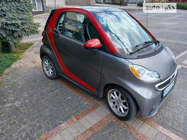 Смарт Форту, объемом двигателя 0 л и пробегом 33 тыс. км за 6750 $, фото 4 на Automoto.ua