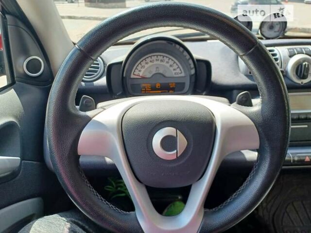 Смарт Форту, объемом двигателя 0 л и пробегом 33 тыс. км за 6750 $, фото 12 на Automoto.ua