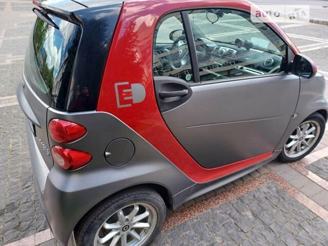 Смарт Форту, объемом двигателя 0 л и пробегом 33 тыс. км за 6750 $, фото 3 на Automoto.ua