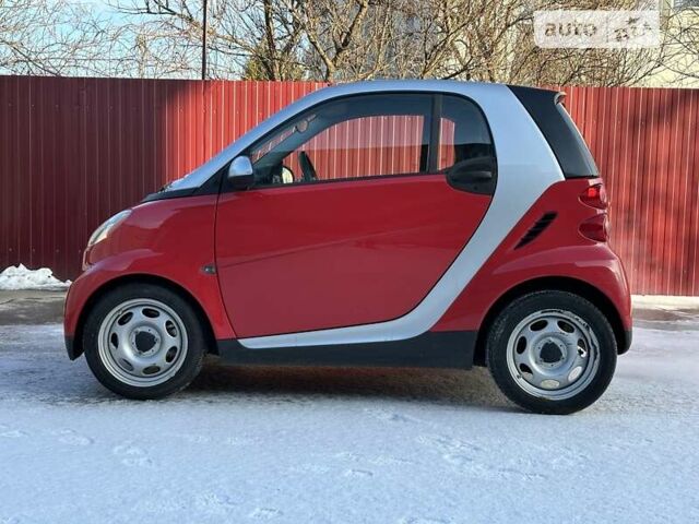 Смарт Fortwo, об'ємом двигуна 1 л та пробігом 21 тис. км за 7999 $, фото 6 на Automoto.ua