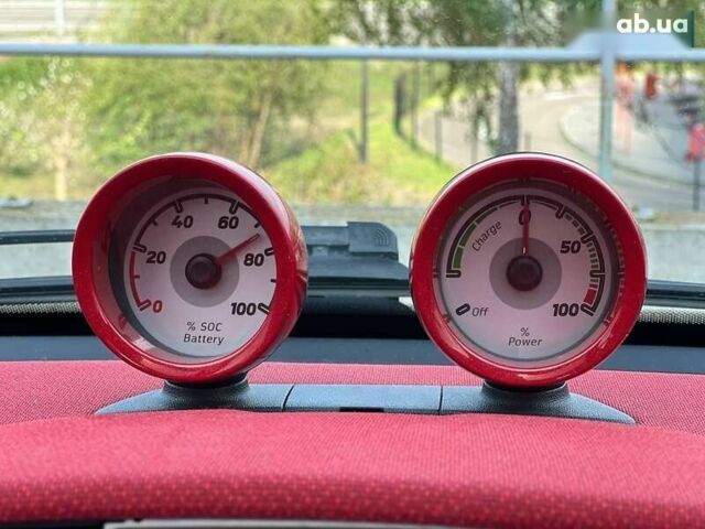 Смарт Форту, объемом двигателя 0 л и пробегом 87 тыс. км за 5800 $, фото 25 на Automoto.ua