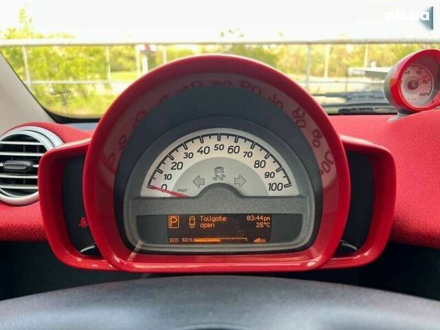 Смарт Форту, объемом двигателя 0 л и пробегом 87 тыс. км за 5800 $, фото 24 на Automoto.ua
