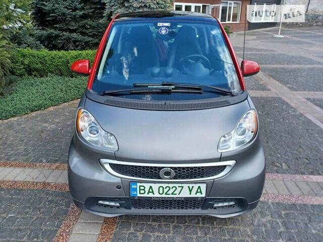 Смарт Форту, объемом двигателя 0 л и пробегом 33 тыс. км за 6750 $, фото 5 на Automoto.ua