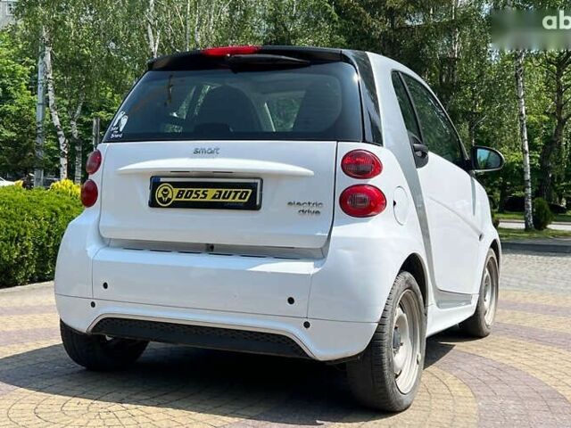 Смарт Форту, объемом двигателя 0 л и пробегом 100 тыс. км за 5499 $, фото 6 на Automoto.ua