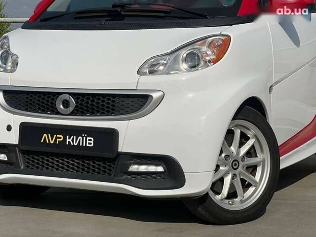 Смарт Форту, объемом двигателя 0 л и пробегом 87 тыс. км за 5800 $, фото 2 на Automoto.ua