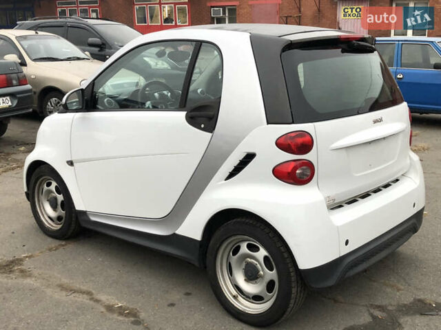 Смарт Форту, объемом двигателя 1 л и пробегом 55 тыс. км за 6799 $, фото 2 на Automoto.ua