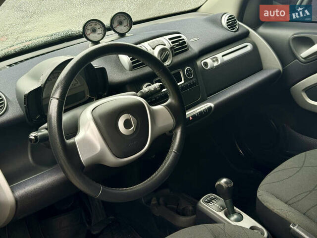 Смарт Fortwo, об'ємом двигуна 0 л та пробігом 104 тис. км за 6500 $, фото 16 на Automoto.ua