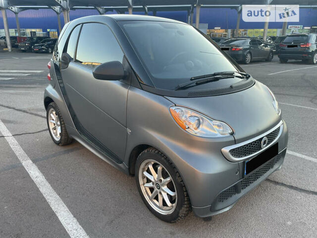 Смарт Форту, объемом двигателя 0 л и пробегом 81 тыс. км за 6800 $, фото 7 на Automoto.ua