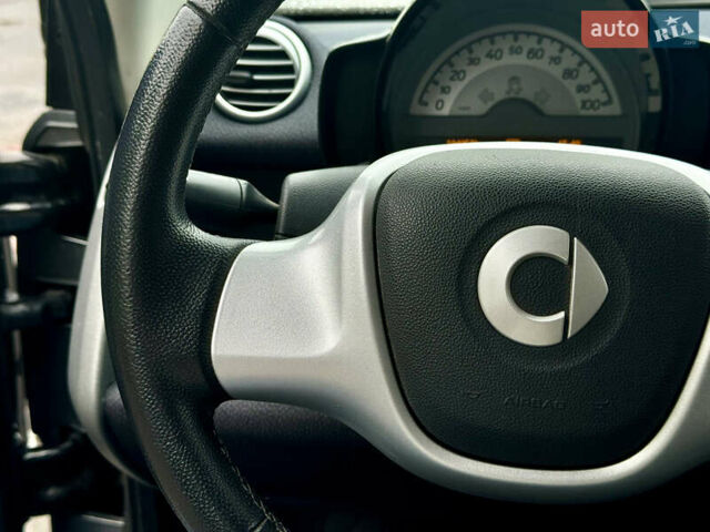Смарт Fortwo, об'ємом двигуна 0 л та пробігом 104 тис. км за 6500 $, фото 20 на Automoto.ua