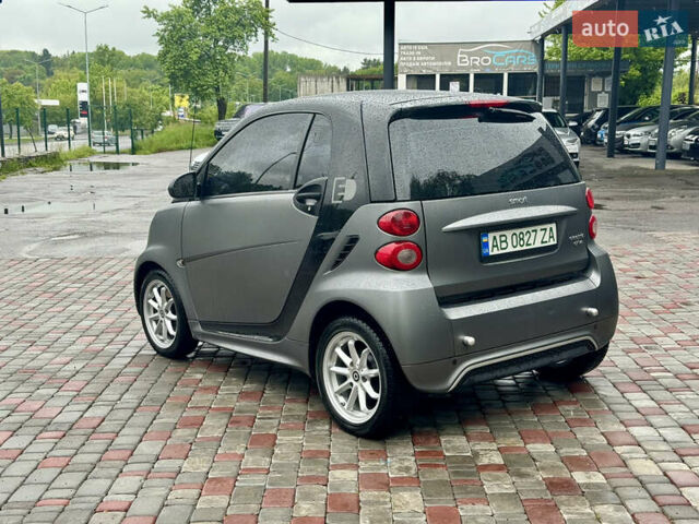 Смарт Fortwo, об'ємом двигуна 0 л та пробігом 104 тис. км за 6500 $, фото 4 на Automoto.ua