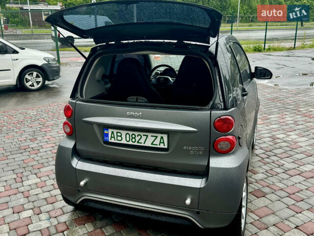 Смарт Fortwo, об'ємом двигуна 0 л та пробігом 104 тис. км за 6500 $, фото 28 на Automoto.ua