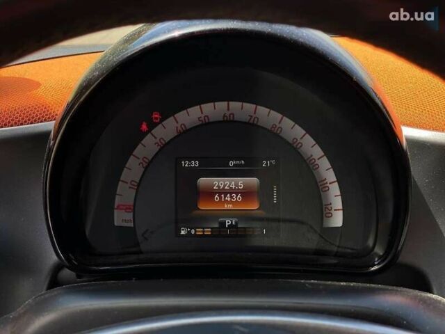 Смарт Форту, объемом двигателя 1 л и пробегом 61 тыс. км за 10490 $, фото 29 на Automoto.ua