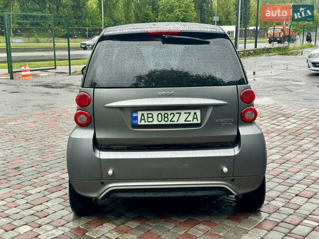 Смарт Fortwo, об'ємом двигуна 0 л та пробігом 104 тис. км за 6500 $, фото 5 на Automoto.ua