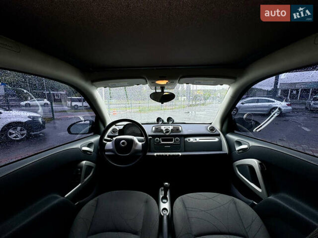 Смарт Fortwo, об'ємом двигуна 0 л та пробігом 104 тис. км за 6500 $, фото 29 на Automoto.ua
