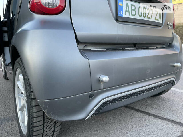 Смарт Форту, объемом двигателя 0 л и пробегом 81 тыс. км за 6800 $, фото 16 на Automoto.ua