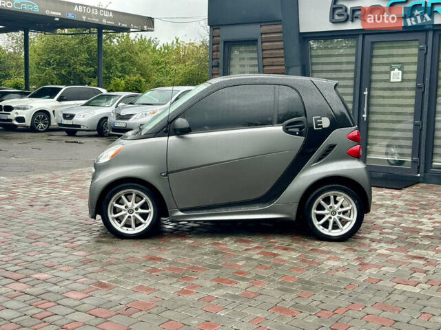 Смарт Fortwo, об'ємом двигуна 0 л та пробігом 104 тис. км за 6500 $, фото 3 на Automoto.ua