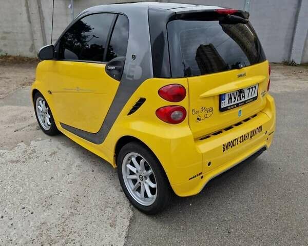 Смарт Fortwo, об'ємом двигуна 0 л та пробігом 31 тис. км за 10000 $, фото 3 на Automoto.ua