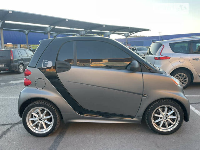 Смарт Форту, объемом двигателя 0 л и пробегом 81 тыс. км за 6800 $, фото 12 на Automoto.ua