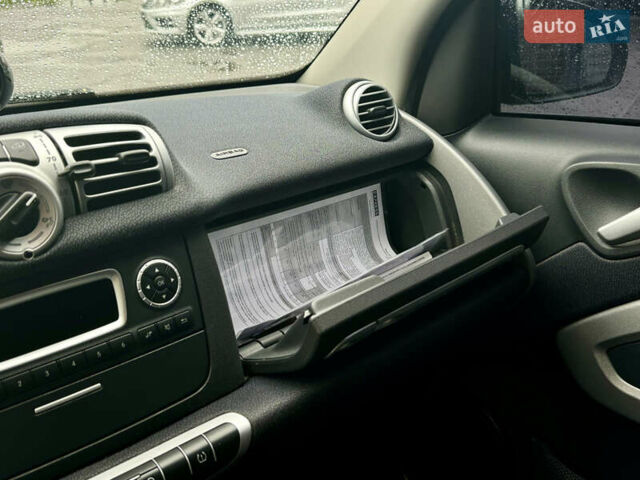 Смарт Fortwo 2015 у Вінниці на Automoto.ua Смарт Fortwo, об'ємом двигуна 0 л та пробігом 104 тис. км за 5999 $, фото 25 на Automoto.ua