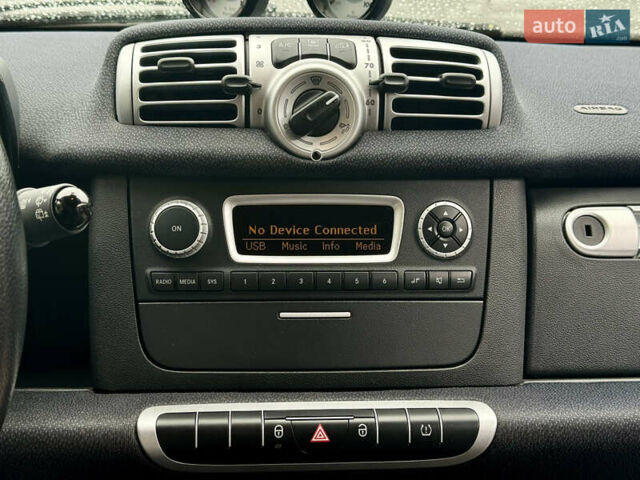 Смарт Fortwo 2015 у Вінниці на Automoto.ua Смарт Fortwo, об'ємом двигуна 0 л та пробігом 104 тис. км за 5999 $, фото 22 на Automoto.ua