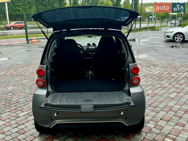 Смарт Fortwo, об'ємом двигуна 0 л та пробігом 104 тис. км за 6500 $, фото 26 на Automoto.ua
