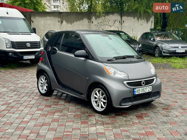 Смарт Fortwo, об'ємом двигуна 0 л та пробігом 104 тис. км за 6500 $, фото 8 на Automoto.ua