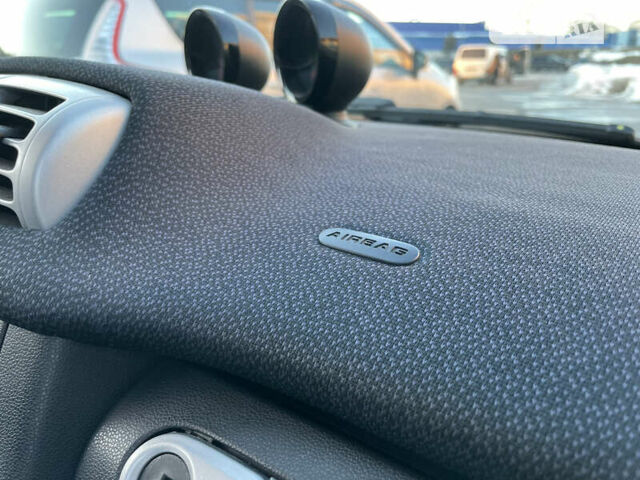 Смарт Форту, объемом двигателя 0 л и пробегом 81 тыс. км за 6800 $, фото 9 на Automoto.ua