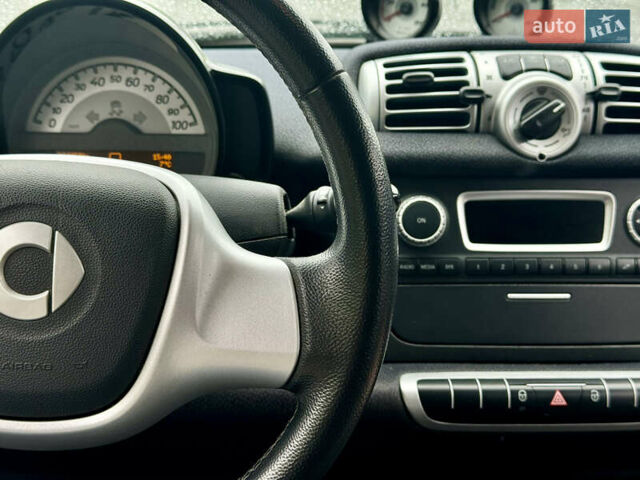 Смарт Fortwo, об'ємом двигуна 0 л та пробігом 104 тис. км за 6500 $, фото 19 на Automoto.ua