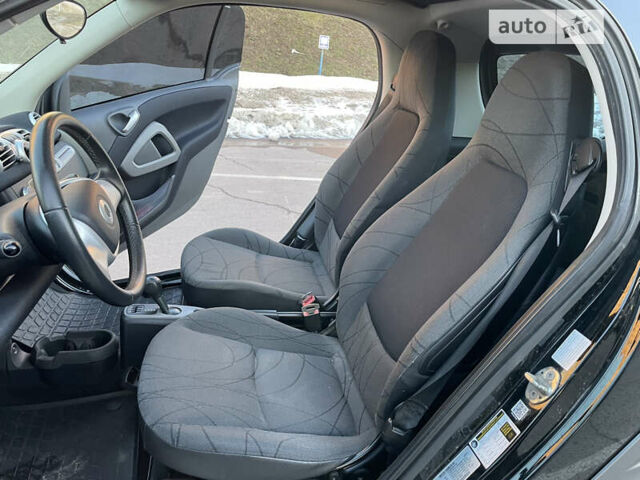 Смарт Форту, объемом двигателя 0 л и пробегом 81 тыс. км за 6800 $, фото 2 на Automoto.ua
