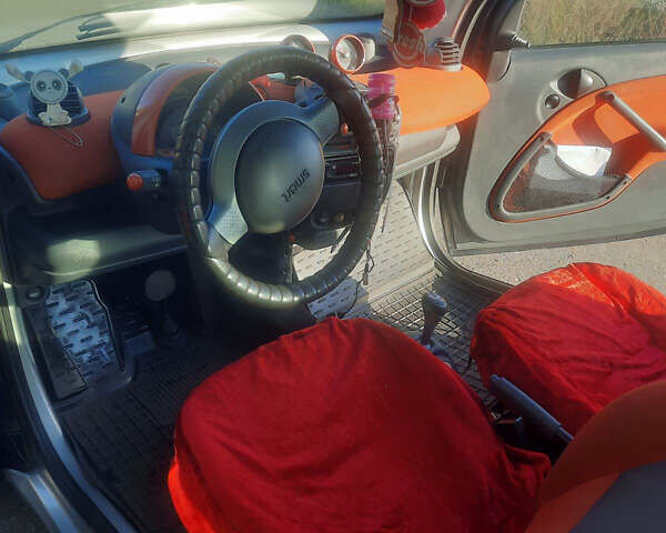 Смарт Fortwo, об'ємом двигуна 0.7 л та пробігом 120 тис. км за 3500 $, фото 7 на Automoto.ua