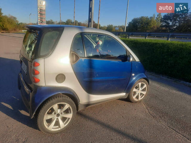 Смарт Fortwo, об'ємом двигуна 0.7 л та пробігом 120 тис. км за 3500 $, фото 19 на Automoto.ua