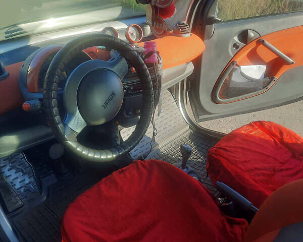 Смарт Fortwo, об'ємом двигуна 0.7 л та пробігом 120 тис. км за 3500 $, фото 5 на Automoto.ua