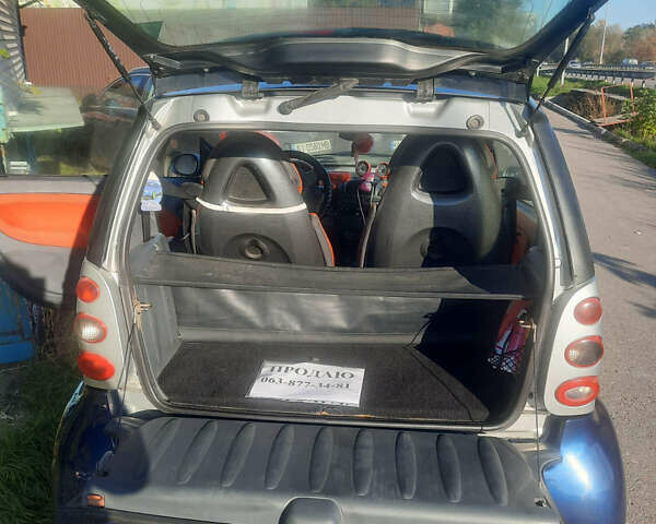 Смарт Fortwo, об'ємом двигуна 0.7 л та пробігом 120 тис. км за 3500 $, фото 13 на Automoto.ua