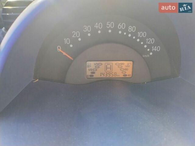 Жовтий Смарт Fortwo, об'ємом двигуна 0.6 л та пробігом 144 тис. км за 2600 $, фото 1 на Automoto.ua