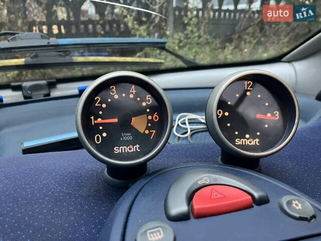Желтый Смарт Форту, объемом двигателя 0.6 л и пробегом 218 тыс. км за 3650 $, фото 9 на Automoto.ua