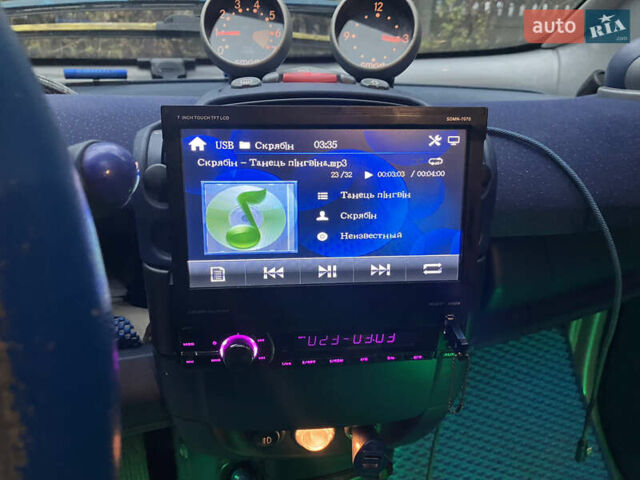 Желтый Смарт Форту, объемом двигателя 0.6 л и пробегом 218 тыс. км за 3650 $, фото 10 на Automoto.ua