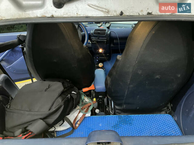 Желтый Смарт Форту, объемом двигателя 0.6 л и пробегом 218 тыс. км за 3650 $, фото 13 на Automoto.ua