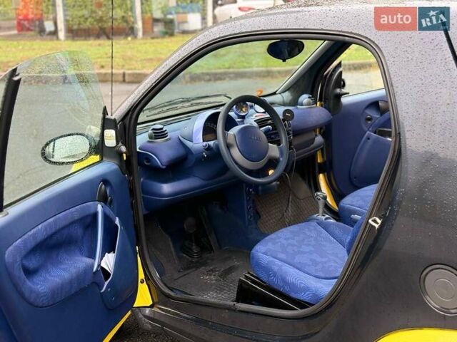 Желтый Смарт Форту, объемом двигателя 0.6 л и пробегом 137 тыс. км за 2650 $, фото 5 на Automoto.ua