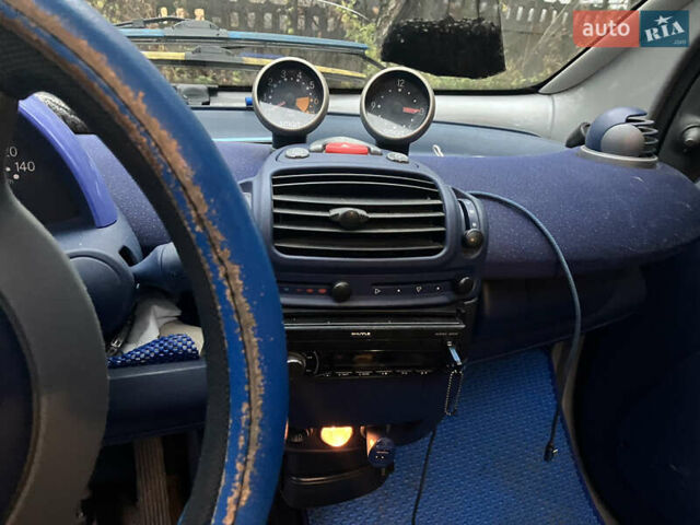 Желтый Смарт Форту, объемом двигателя 0.6 л и пробегом 218 тыс. км за 3650 $, фото 7 на Automoto.ua