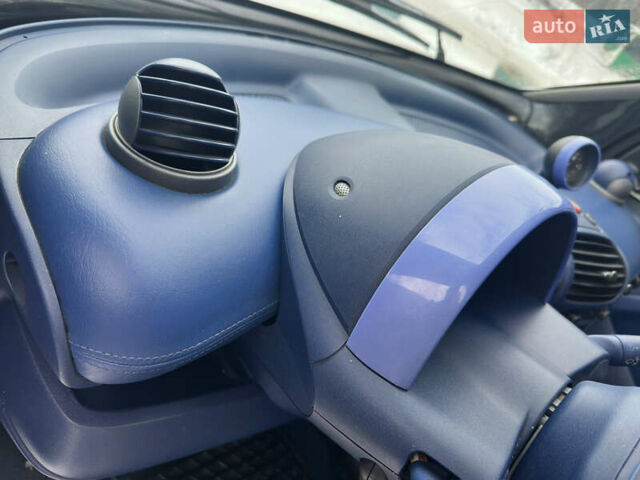 Желтый Смарт Форту, объемом двигателя 0.6 л и пробегом 191 тыс. км за 2500 $, фото 12 на Automoto.ua