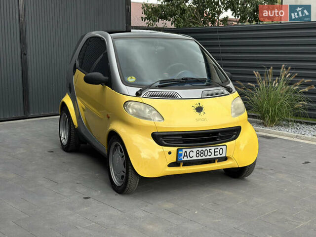 Жовтий Смарт Fortwo, об'ємом двигуна 0.8 л та пробігом 170 тис. км за 3200 $, фото 5 на Automoto.ua