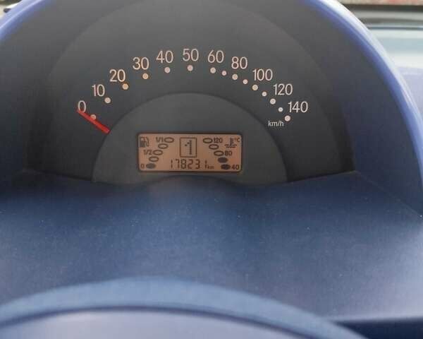 Жовтий Смарт Fortwo, об'ємом двигуна 0.6 л та пробігом 178 тис. км за 3400 $, фото 5 на Automoto.ua