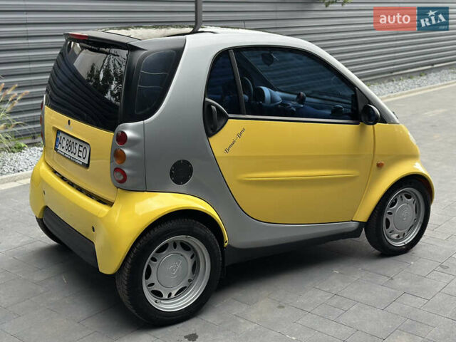 Жовтий Смарт Fortwo, об'ємом двигуна 0.8 л та пробігом 170 тис. км за 3200 $, фото 6 на Automoto.ua