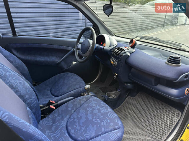 Жовтий Смарт Fortwo, об'ємом двигуна 0.8 л та пробігом 170 тис. км за 3200 $, фото 16 на Automoto.ua