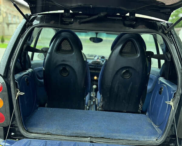 Жовтий Смарт Fortwo, об'ємом двигуна 0.8 л та пробігом 350 тис. км за 2500 $, фото 7 на Automoto.ua